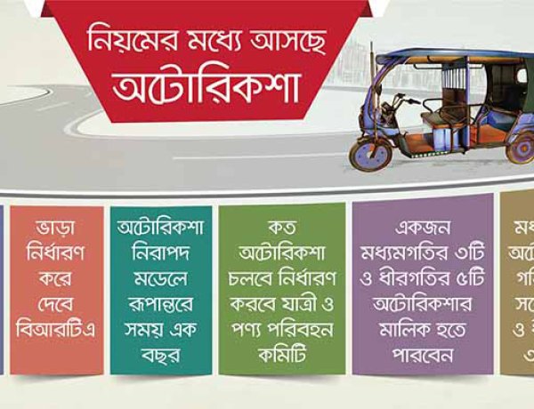বাধ্যতামূলক হচ্ছে অটোরিকশার নিবন্ধন-চালকের লাইসেন্স